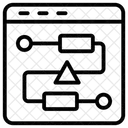 Site De Algoritmo Diagrama De Fluxo Fluxograma Ícone