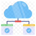 Sites Na Nuvem Paginas Na Nuvem Sites Verificados Ícone