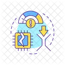 Skalierbarkeitsengpass  Symbol