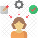 Skill Development Personal Development Professional Growth Icon
