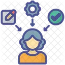 Skill Development Personal Development Professional Growth Icon