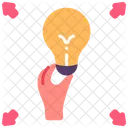 Sharing Skill Idea アイコン