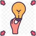 Sharing Skill Idea アイコン