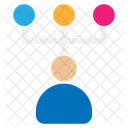 Skills  Icon