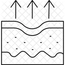 Skin Evopration Skin Evaporation Hydration Loss Icon