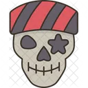 Skull Rock Grunge Icon