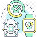 Smart Product Development Icon