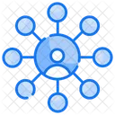 Social Community Social Network Networking Icon