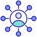 Social Community Website Ui Button Icon