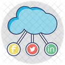 Social Media Cloud Icon