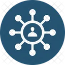 Social Media Social Net Social Network Icon