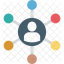 Social Network Affiliate Marketing Connected User Icon
