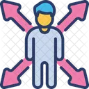 Soft Skills Entwicklung Management Symbol