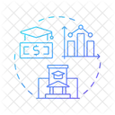 Software System Budget Icon