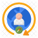 Solo Adventure  Icon