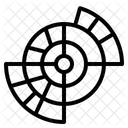 Sunburst Diagramm Kreis Symbol