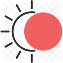 Eclipse Komma Leerzeichen Symbol
