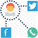Soziale Medien 53 Symbol