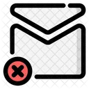 Spam Block Message Delete Mail Icon