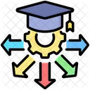 Specialization Direction Choice Icon
