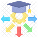 Specialization Direction Choice Icon