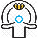 Spiritual Metaphysical Uncanny Icon