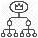 Leistung Flussdiagramm Ziel Symbol