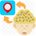 Ort Gehirnregion Neuronale Zone Symbol
