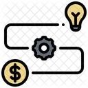 Startup Business Money Process Idea Copyright Partner Icon