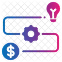 Startup Business Money Process Idea Copyright Partner Icon