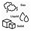 States Matter Matter Phases Physical States Symbol