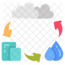 States Of Matter Different States Cloud Icon