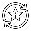 Sternenwechsel  Symbol