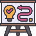 Strategy Planning Execution Icon
