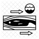 Water Stream Icon