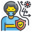 Strong Immunity Shield Mask Icon