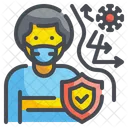 Strong Immunity Shield Mask Icon