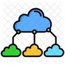 Structure Cloud Computing Hierarchy Icon