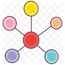 Topologie Structure Moleculaire Topologie Composee Icône