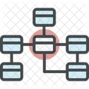 Struktur Algorithmus Diagramm Symbol