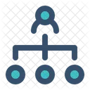 Struktur Koordination Team Symbol