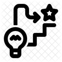 Success Strategy Success Path Success Roadmap Icon
