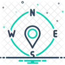Süd  Symbol