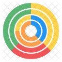 Sunburst Diagramm Sunburst Graph Sunburst Analyse Symbol