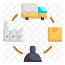 Supply Chain Supplier Distribution Icon