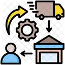 Supply Chain Management Delivery Shipping Icon