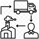 Supply Chain Management Logistics Distribution Icon