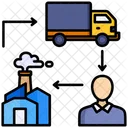 Supply Chain Management Logistics Distribution Icon