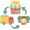 Supply Chain Management Delivery Chain Management Delivery Transport Management アイコン