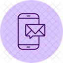 Support Center Help Icon